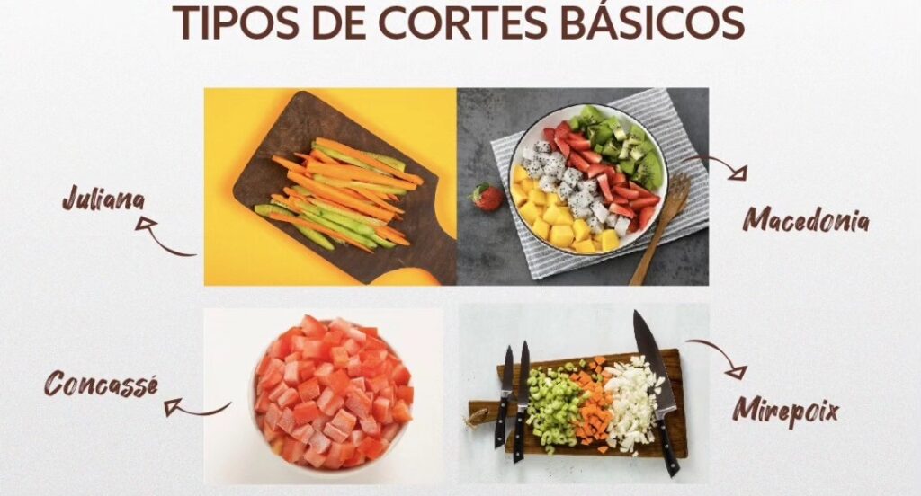 Food service: 6 cortes básicos para frutas, verduras y hortalizas